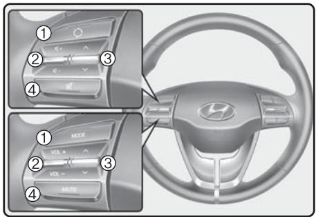 HYUNDAI i30 PD - 3 (2017-2020) - Commandes au volant - 1