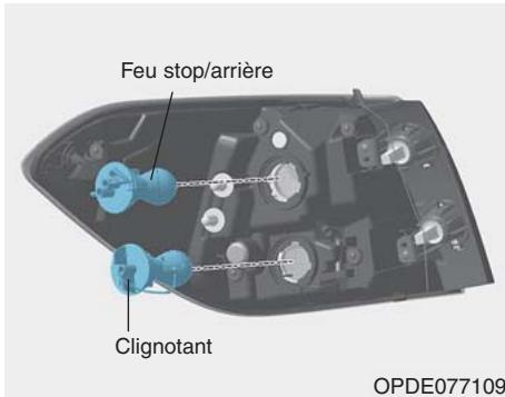 HYUNDAI i30 PD - 3 (2017-2020) - Retirez le bloc optique arrête de la carrosserie du vehicule. - 1