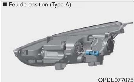 HYUNDAI i30 PD - 3 (2017-2020) - AVERTISSEMENT - 3