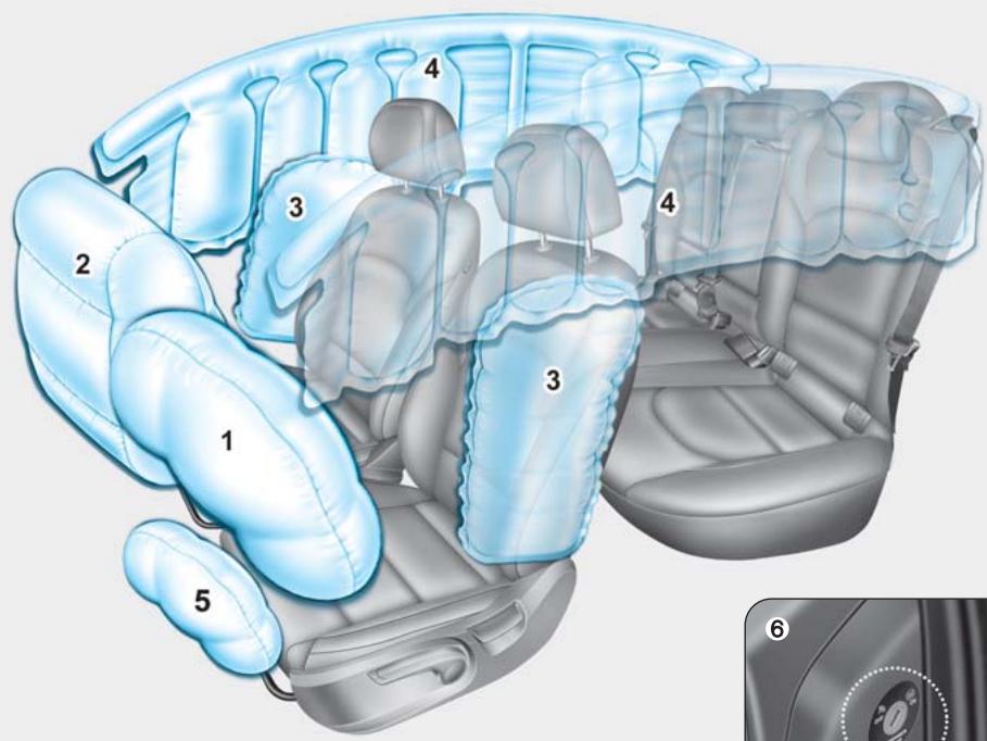 HYUNDAI i30 PD - 3 (2017-2020) - AIRBAG - SYSTÉME DE RETENUE SUPPLEMENTaire - 1