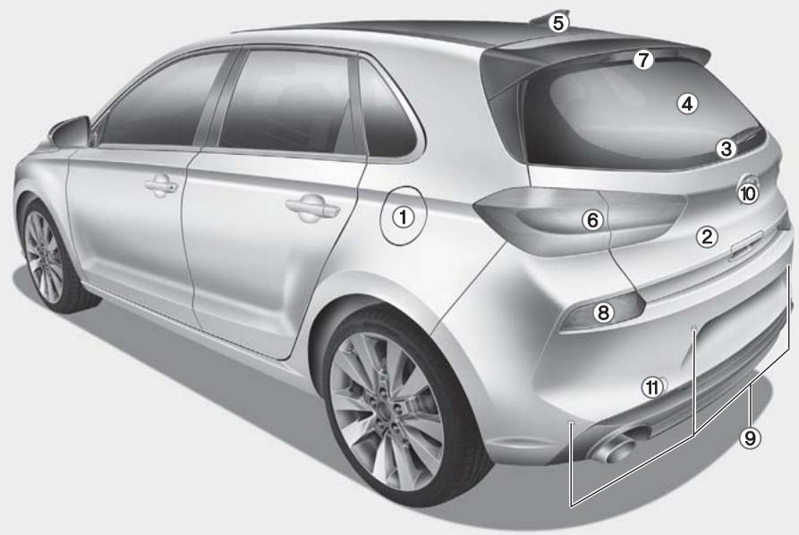 HYUNDAI i30 PD - 3 (2017-2020) - PRÉSENTATION DE L'EXTÉRIEUR DU VÉHICULE (II) - 1