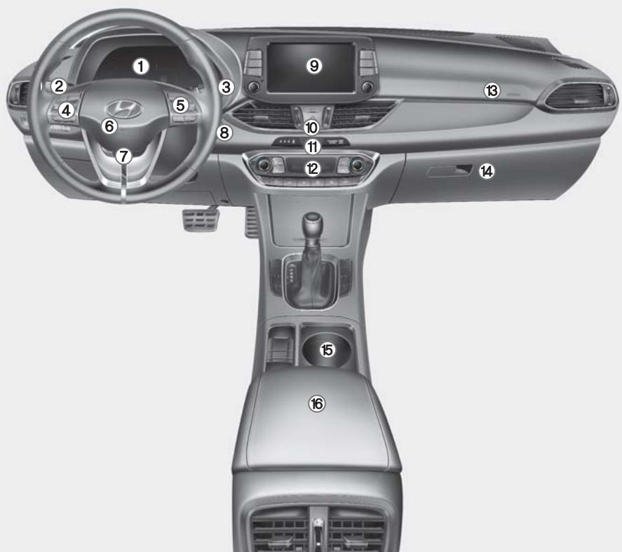 HYUNDAI i30 PD - 3 (2017-2020) - PRÉSENTATION DU TABLEAU DE BORD (I) - 1