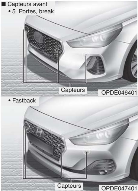 HYUNDAI i30 PD - 3 (2017-2020) - Système d'aide au stationnement (Marche arrêté/ avant) (le cas échéant) - 1