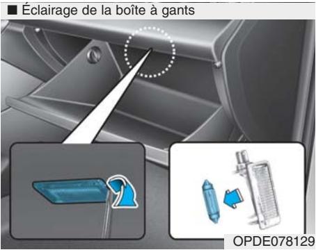 HYUNDAI i30 PD - 3 (2017-2020) - Liseuse, plafonnier, éclairage du miroir de courtoisie et éclairage du compartment à bagages - 5