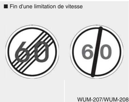 HYUNDAI i30 PD - 3 (2017-2020) - Panneaux de signalisation supplémentaires - 5