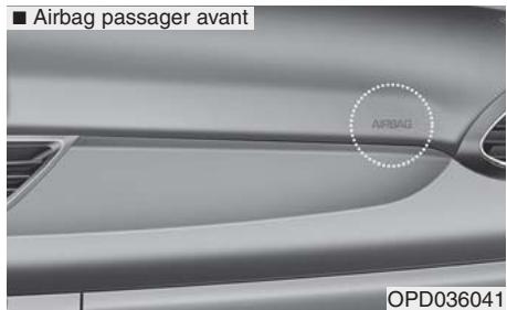 HYUNDAI i30 PD - 3 (2017-2020) - Airbag avant conducteur et passager (le cas échéant) - 2