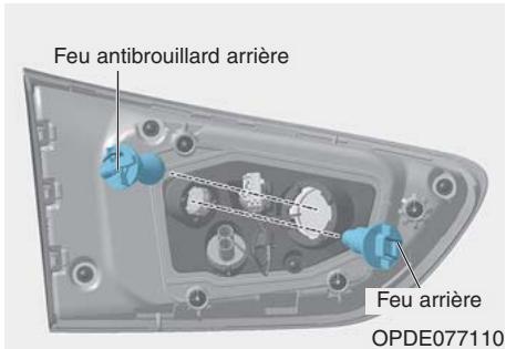 HYUNDAI i30 PD - 3 (2017-2020) - Retirez le bloc optique arrête de la carrosserie du vehicule. - 3