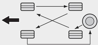 HYUNDAI i30 PD - 3 (2017-2020) - Permutation des pneus - 1