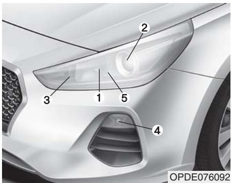 HYUNDAI i30 PD - 3 (2017-2020) - Information - 1