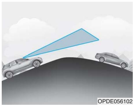 HYUNDAI i30 PD - 3 (2017-2020) - - Conduite dans un virage - 2