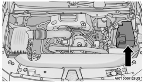 RAM 1500 (2019-2024) - PREPARATIONS POUR UN DEMARRAGE D'APPOINT - 1