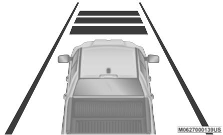 RAM 1500 (2019-2024) - RéGLAGE DU CRÉNEAU DANS LE RÉGULATEUR DE VITESSE ADAPTATIF (ACC) - 2
