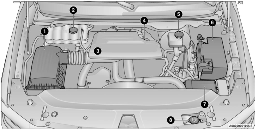 RAM 1500 (2019-2024) - MOTEUR DIESEL 3.0L - 1