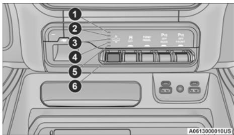 RAM 1500 (2019-2024) - DESCRIPTION - 1