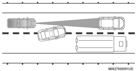 RAM 1500 (2019-2024) - Changement de voie - 1