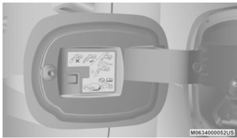 RAM 1500 (2019-2024) - Appoint d'urgence du réservoir de carburant - 1