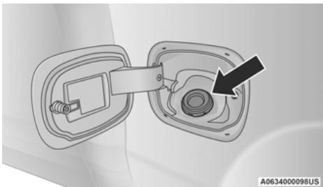 RAM 1500 (2019-2024) - MISE EN GARDE! - 2