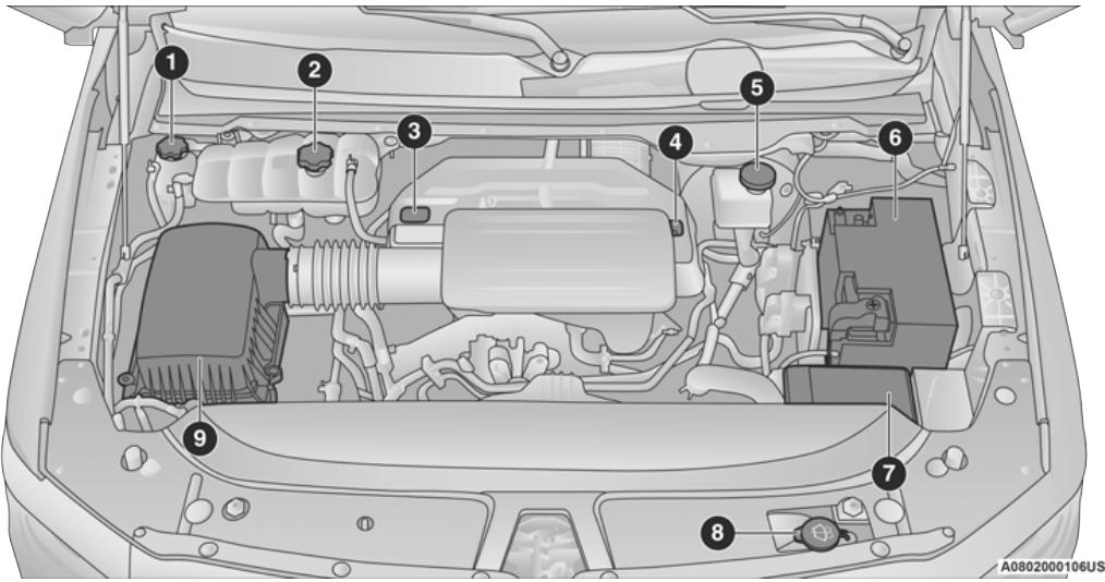 RAM 1500 (2019-2024) - COMPARTIMENT MOTEUR - 1