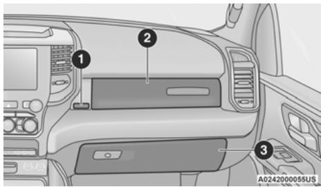 RAM 1500 (2019-2024) - NOTA : - 1