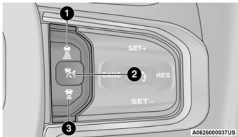 RAM 1500 (2019-2024) - FONCTIONNEMENT DU RÉGULATEUR DE VITESSE ADAPTATIF - 1
