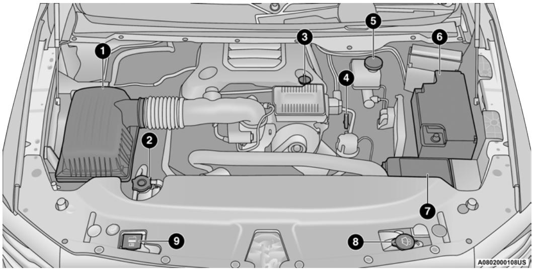 RAM 1500 (2019-2024) - MOTEUR 5.7L AVEC SYSTÉME D'ARRÉT ET DE DEMARRAGE - 1