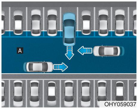 HYUNDAI Veloster (2018-2022) - ALERTE DE COLLISION CIRCULATION TRANSVERSALE ARRIÈRE (RCCW) (SELON L'ÉQUIPEMENT) - 1
