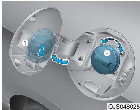 HYUNDAI Veloster (2018-2022) - Volet du réservoir de carburant - 2