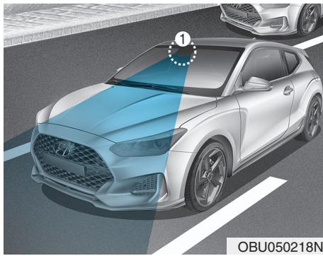 HYUNDAI Veloster (2018-2022) - ASSISTANCE DE MAINTIEN DE VOIE (LKA) (SELON L'ÉQUIPEMENT) - 1
