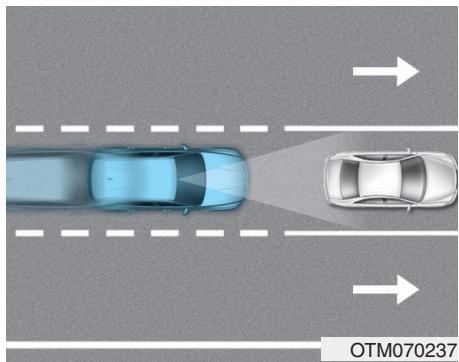 HYUNDAI Veloster (2018-2022) - ASSISTANCE À LA PRÉVENTION DES COLLISIONS EN MARCHE AVANT (FCA) (CAMÉRA AVANT UNIQUEMENT) (SELON L'ÉQUIPEMENT) - 1