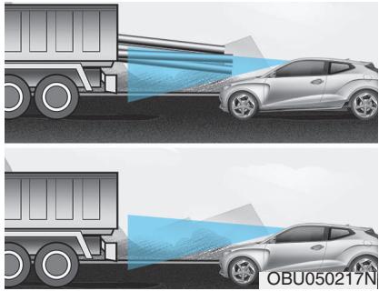 HYUNDAI Veloster (2018-2022) - AVERTISSEMENT - 6