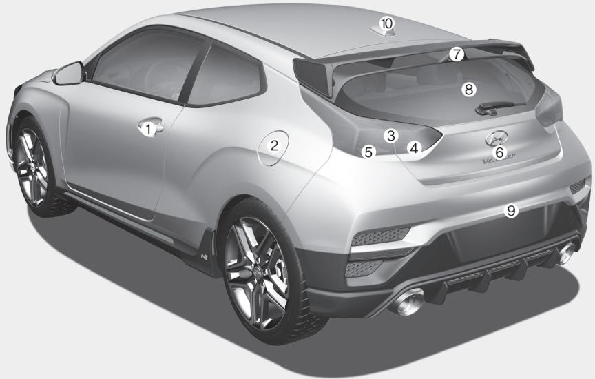HYUNDAI Veloster (2018-2022) - ■ Visée arrière - 1