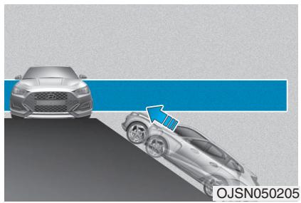 HYUNDAI Veloster (2018-2022) - AVERTISSEMENT - 4