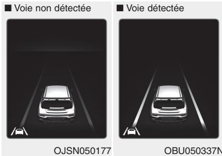 HYUNDAI Veloster (2018-2022) - i Information - 1