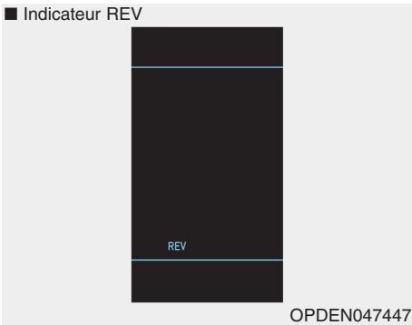 HYUNDAI Veloster (2018-2022) - Appuyer sur le bouton REV (ON/OFF) - 2