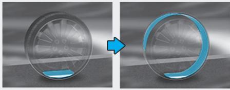 HYUNDAI Veloster (2018-2022) - AVERTISSEMENT - 1