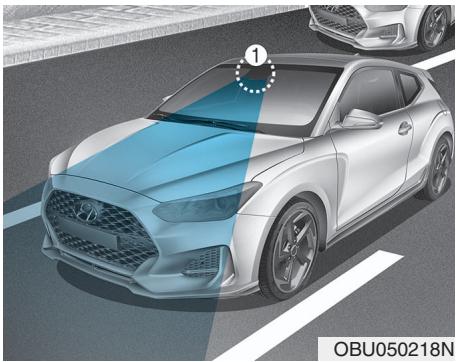 HYUNDAI Veloster (2018-2022) - ASSISTANT DE SUIVI DE VOIE (LFA) (SELON L'ÉQUIPEMENT) - 1