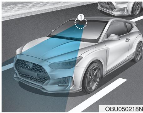 HYUNDAI Veloster (2018-2022) - ASSISTANCE DES FEUX DE ROUTE (HBA) (SELON L'ÉQUIPEMENT) - 2