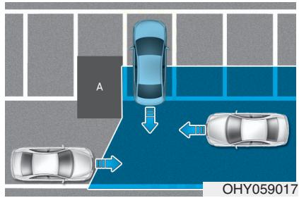 HYUNDAI Veloster (2018-2022) - AVERTISSEMENT - 1