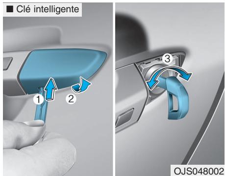 HYUNDAI Veloster (2018-2022) - VERROUILLAGE DES PORTIÈRES - 1