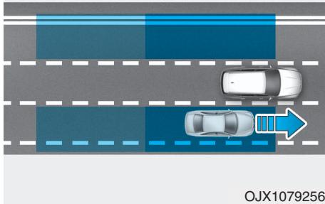 HYUNDAI Veloster (2018-2022) - ALERTE DE COLLISION ANGLE MORT (BCW) (SELON L'ÉQUIPEMENT) - 1