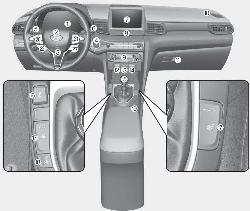 HYUNDAI Veloster (2018-2022) - VUE D'ENSEMBLE DU TABLEAU DE BORD - 1