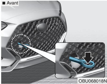 HYUNDAI Veloster (2018-2022) - Remorquage d'urgence - 1