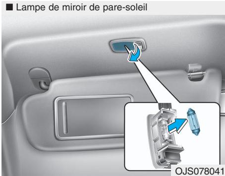 HYUNDAI Veloster (2018-2022) - Lampe de lecture, plafonnier, lampe de miroir de pare-soleil et lampe du compartiment à bagages - 2
