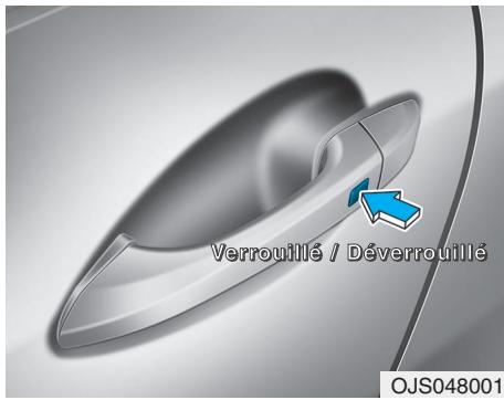 HYUNDAI Veloster (2018-2022) - VERROUILLAGE DES PORTIÈRES - 2