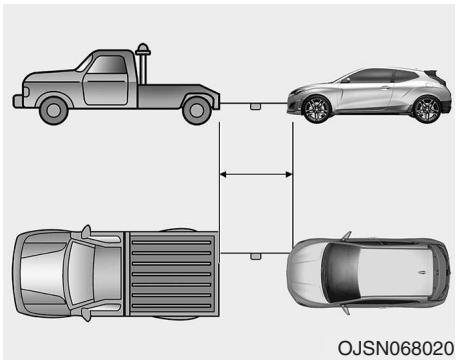 HYUNDAI Veloster (2018-2022) - MISE EN GARDE - 1