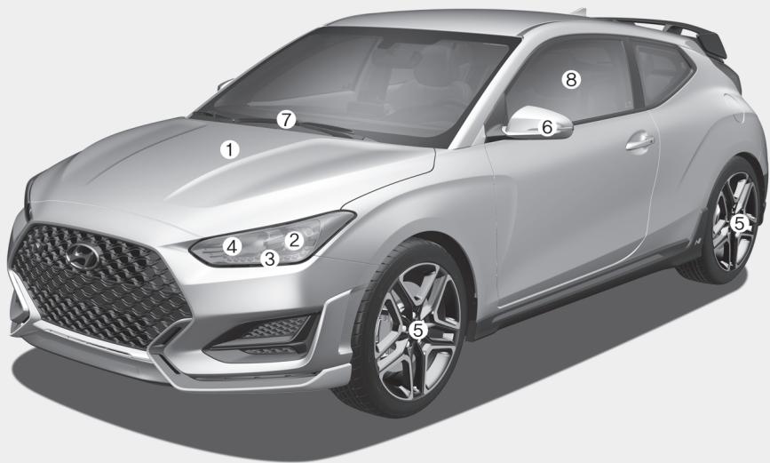 HYUNDAI Veloster (2018-2022) - ■ Visée avant - 1