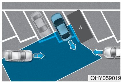 HYUNDAI Veloster (2018-2022) - AVERTISSEMENT - 3