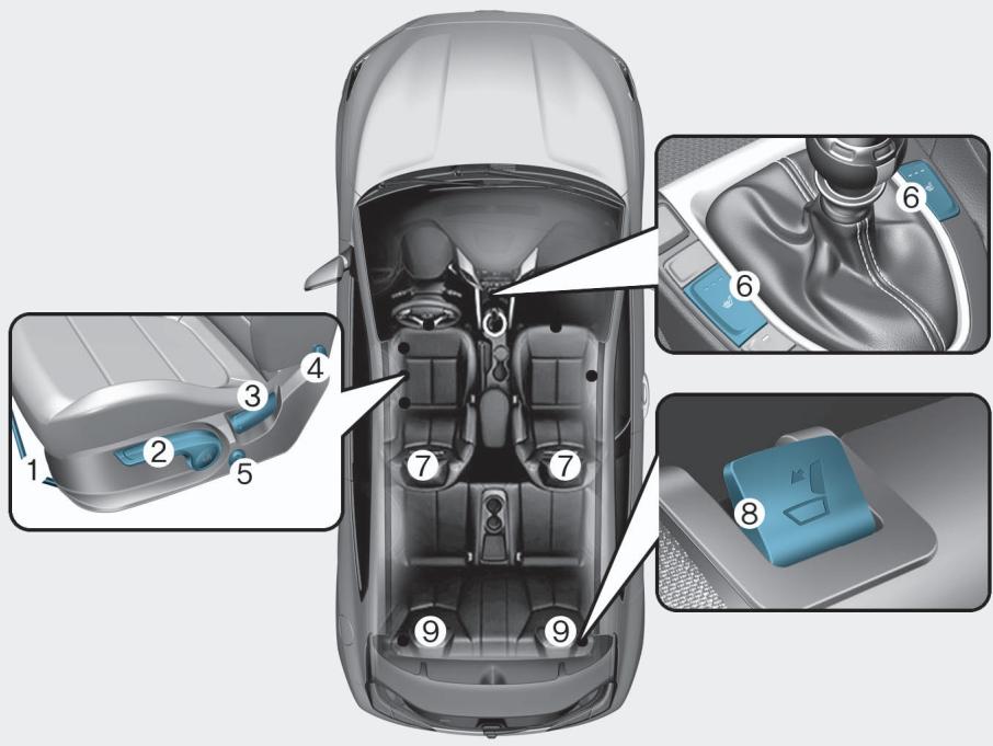 HYUNDAI Veloster (2018-2022) - SIÈGES - 1