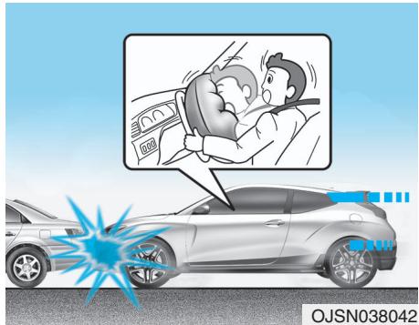 HYUNDAI Veloster (2018-2022) - Conditions de déploiement des coussins gonflables - 1