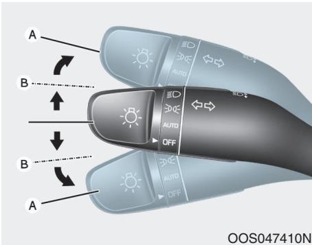 HYUNDAI Veloster (2018-2022) - AVERTISSEMENT - 2